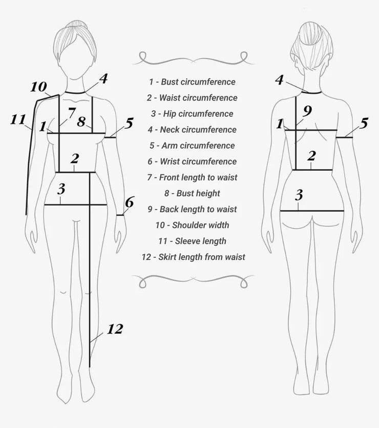 table-how-to-take-measurements-correctly